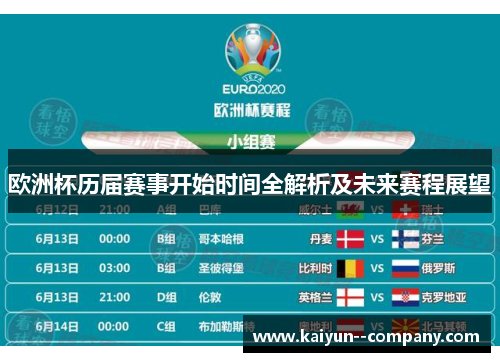 欧洲杯历届赛事开始时间全解析及未来赛程展望