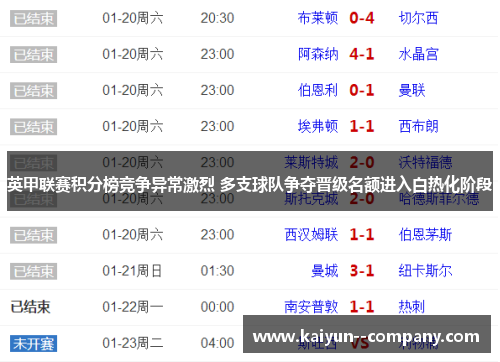 英甲联赛积分榜竞争异常激烈 多支球队争夺晋级名额进入白热化阶段
