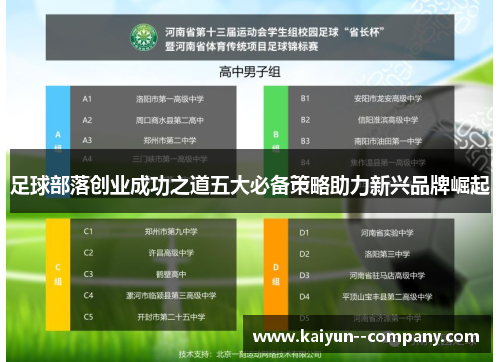 足球部落创业成功之道五大必备策略助力新兴品牌崛起