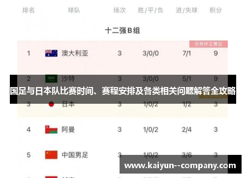 国足与日本队比赛时间、赛程安排及各类相关问题解答全攻略