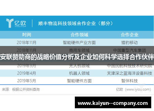 安联赞助商的战略价值分析及企业如何科学选择合作伙伴