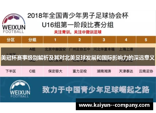美冠杯赛事级别解析及其对北美足球发展和国际影响力的深远意义
