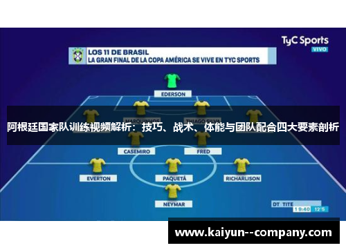 阿根廷国家队训练视频解析：技巧、战术、体能与团队配合四大要素剖析