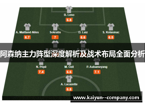 阿森纳主力阵型深度解析及战术布局全面分析