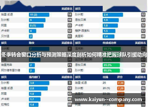 冬季转会窗口分析与预测策略深度剖析如何精准把握球队引援动向