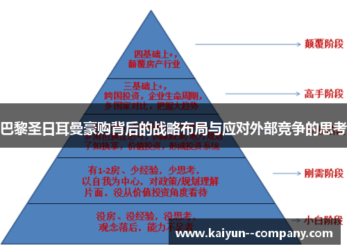 巴黎圣日耳曼豪购背后的战略布局与应对外部竞争的思考
