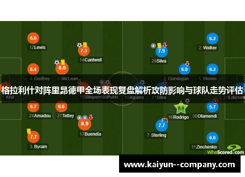 格拉利什对阵里昂德甲全场表现复盘解析攻防影响与球队走势评估